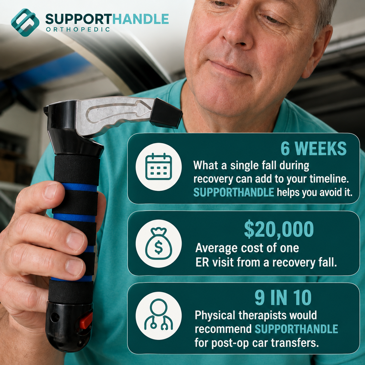 SupportHandle™ 2026 : Stable, Secure, and Stress-Free Car Exits